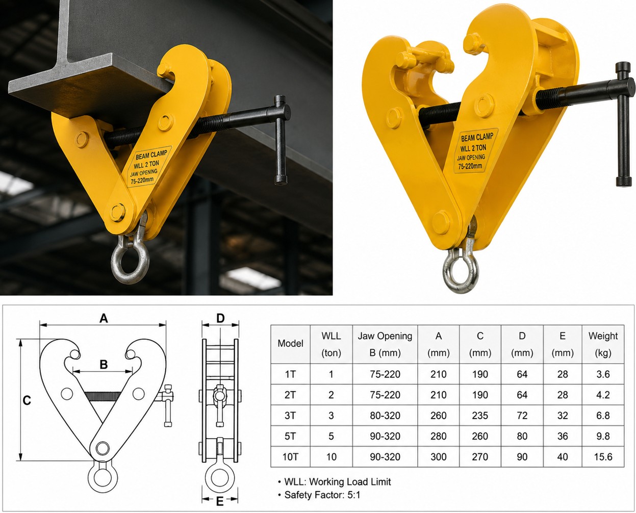 Beam clamp dimensions jaw opening
