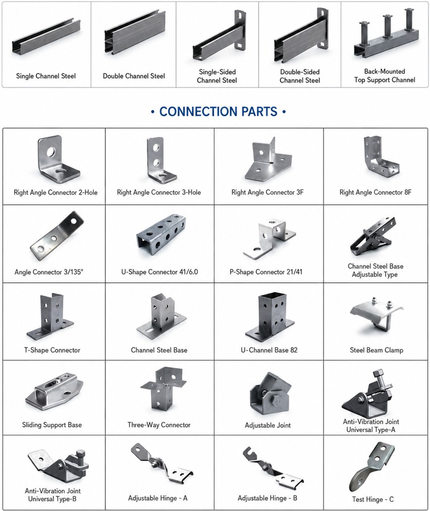 Channel connectors and fittings overview — angle brackets, U/P/T connectors, channel bases, beam clamps, sliding support, three-dimensional connector, adjustable diagonal, seismic connectors and adjustable hinges