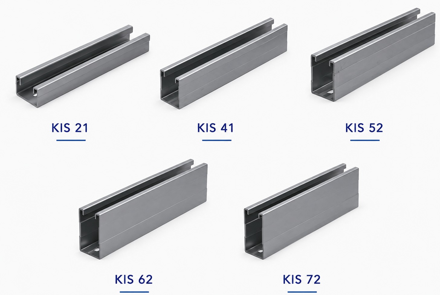 KIS 52 C strut channel